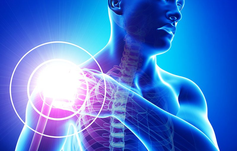Shoulder Pain: Symptoms, Causes and Risk Factors